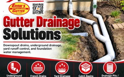 Gutter Drainage Solutions Denver