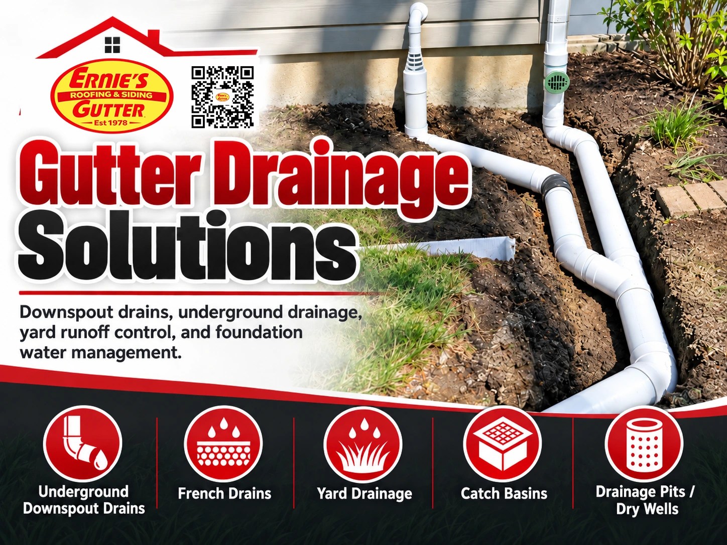Gutter Drainage Solutions Denver with white 4-inch Schedule 40 PVC underground downspout drains, French drains, catch basins, yard drainage and dry wells.