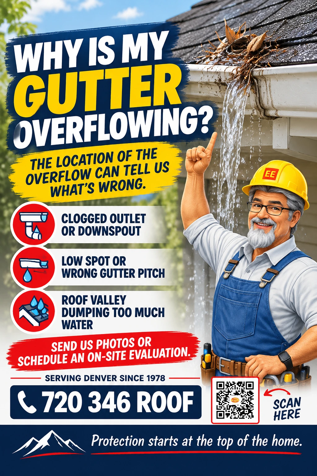 GUTTER OVERFLOWING IN ONE SPOT FROM CLOGGED OUTLET, INCORRECT PITCH, OR ROOF VALLEY RUNOFF IN DENVER.